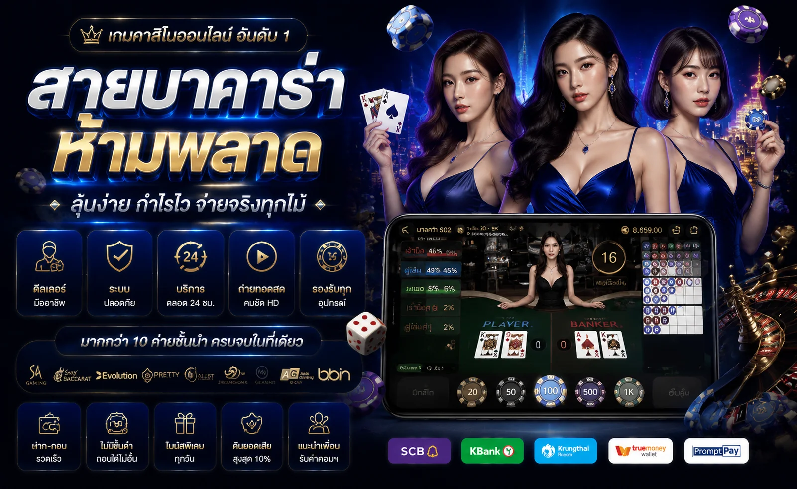 คาสิโนออนไลน์ PGRICH88 เล่นบาคาร่าสดกับดีลเลอร์จริง