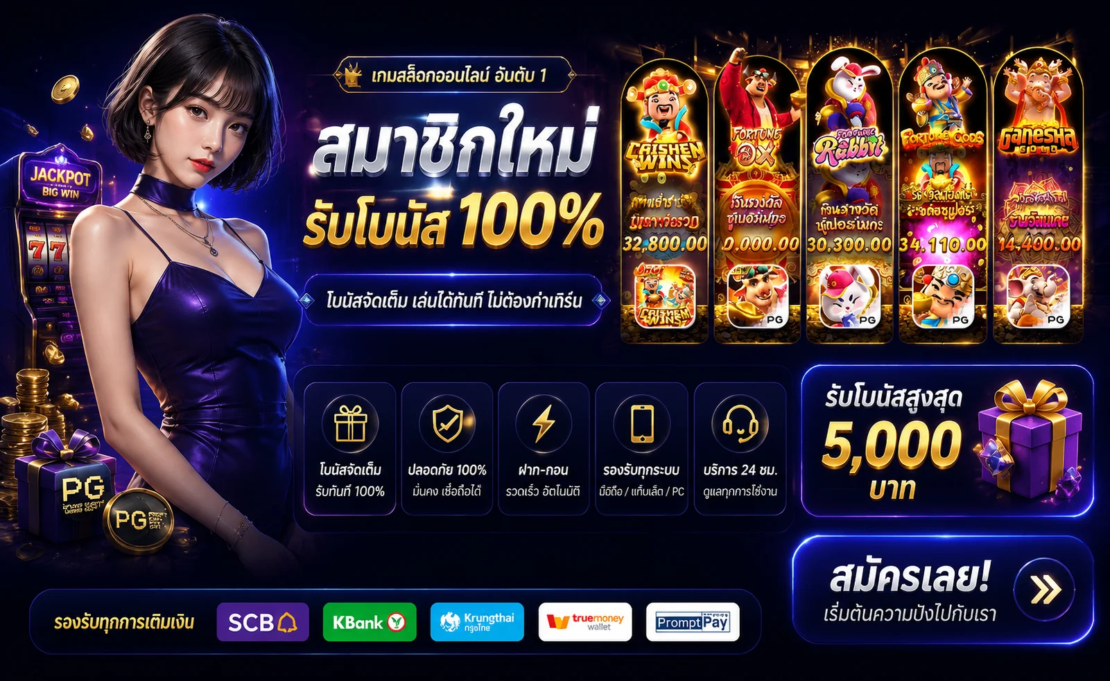 ทางเข้าเล่น PGRICH88 ลิงก์ล่าสุด เข้าเล่นได้ทันที